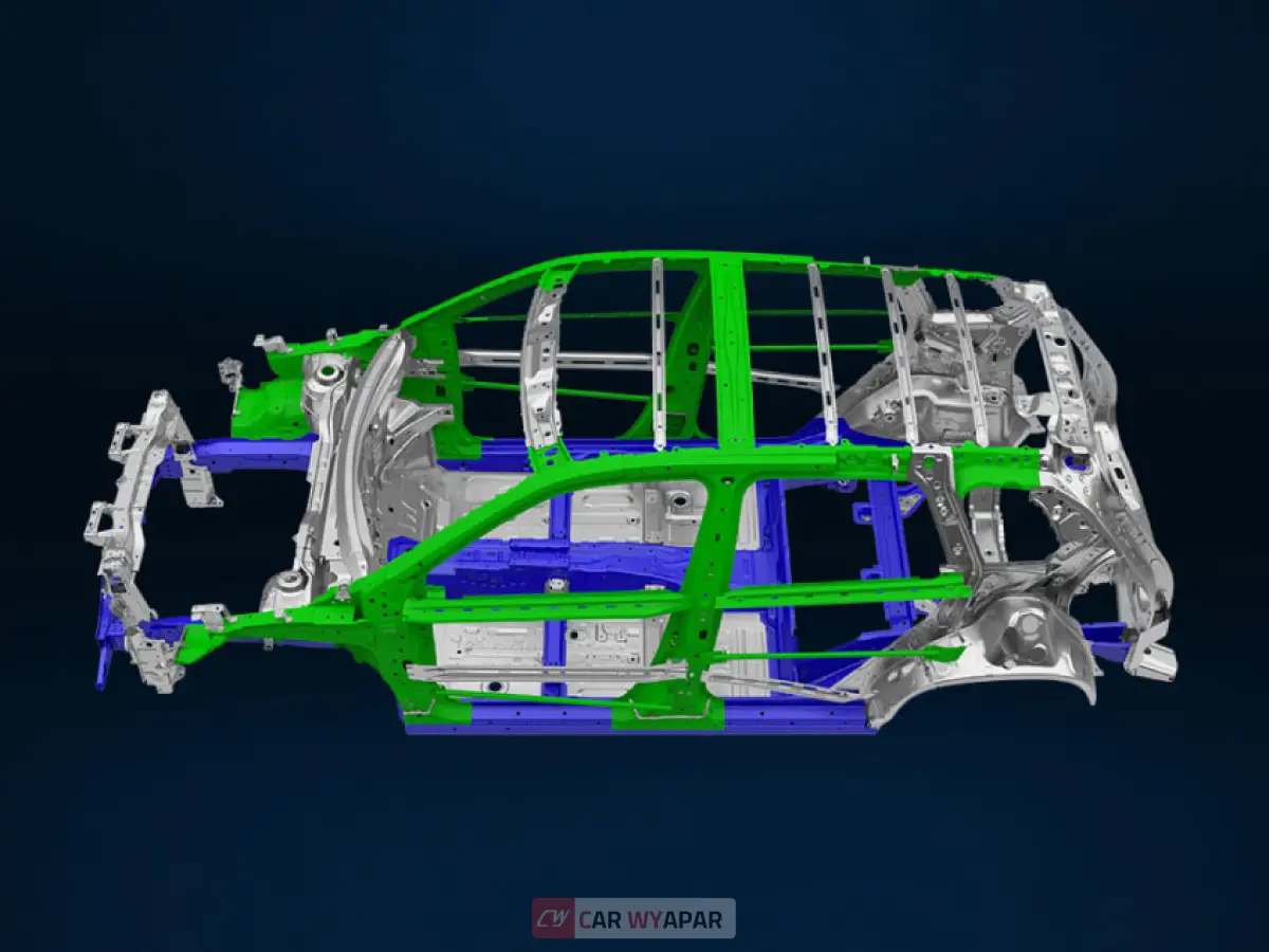 Toyota Urban Cruiser Hyryder Top Feature